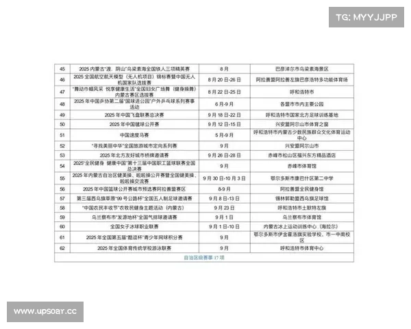 全国赛事举办目录精华汇编与实用指南大全 全国赛事举办目录精华汇编与实用指南大全